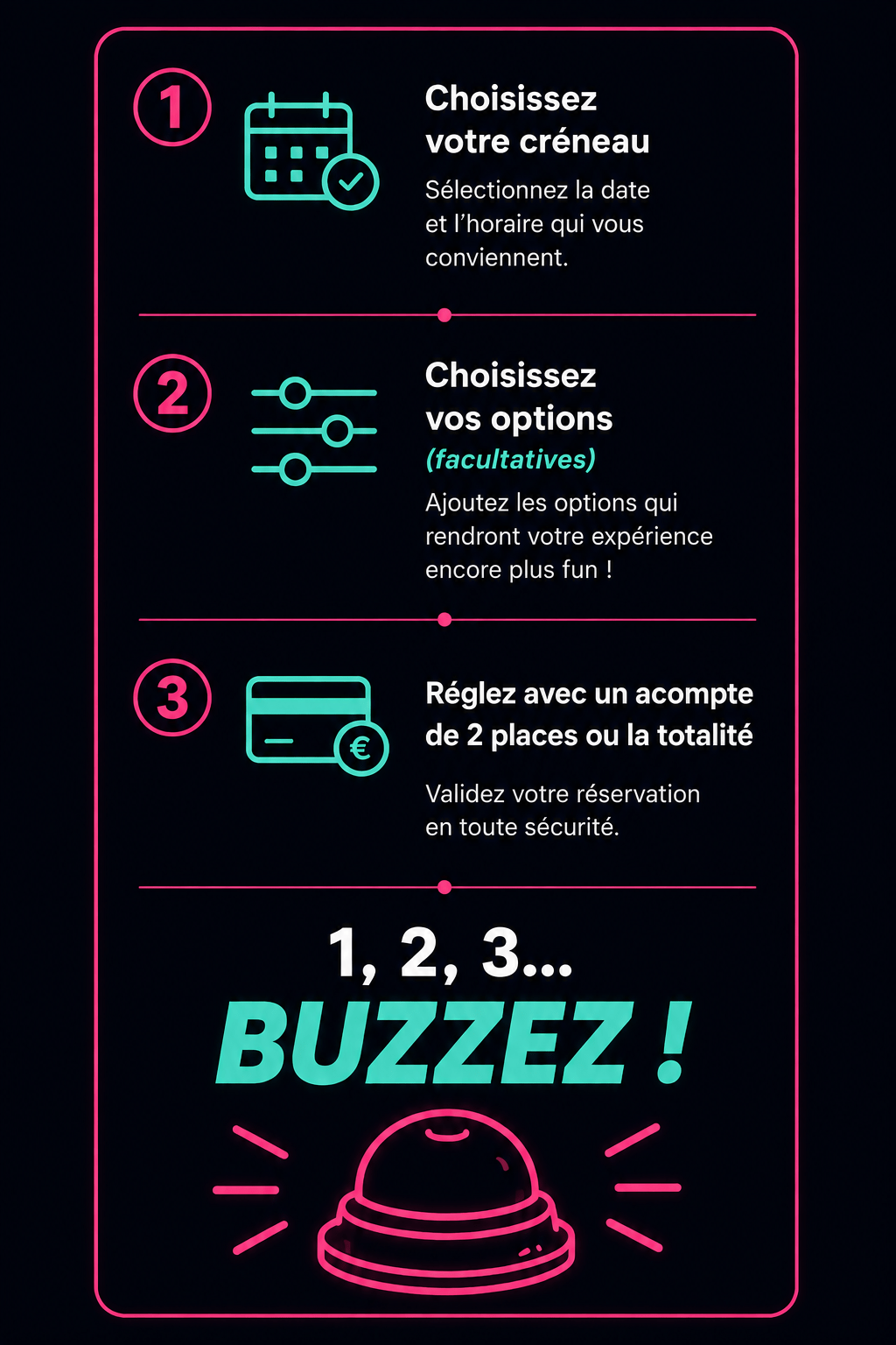 Étapes de réservation Rival Quiz Valence : choisir un créneau, sélectionner ses options, régler puis buzzer.