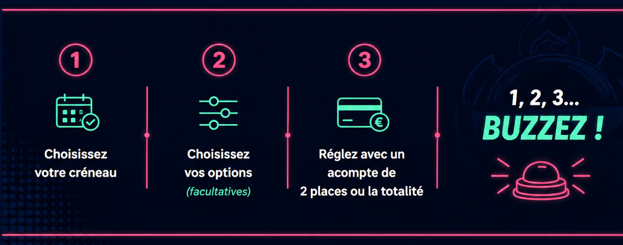 Étapes de réservation Rival Quiz Valence : choisir un créneau, sélectionner ses options, régler puis buzzer.